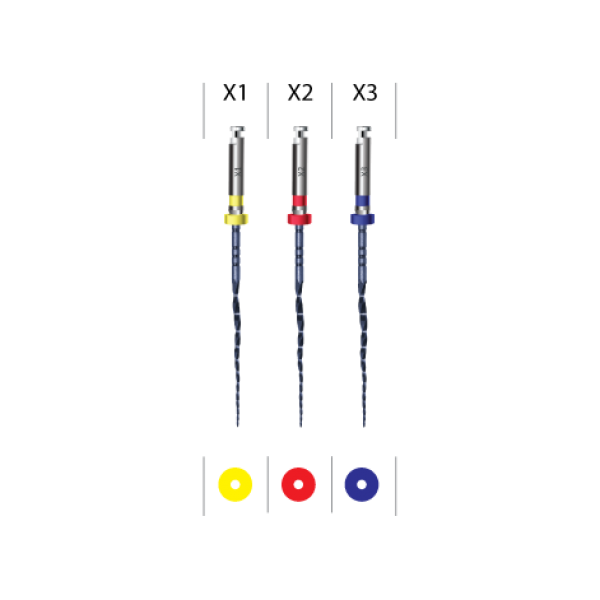 EndoArt Prime Blue – Inci Dental Tibbi Malz. San. Ve Tic. Ltd. Sti., Wurzelbehandlung