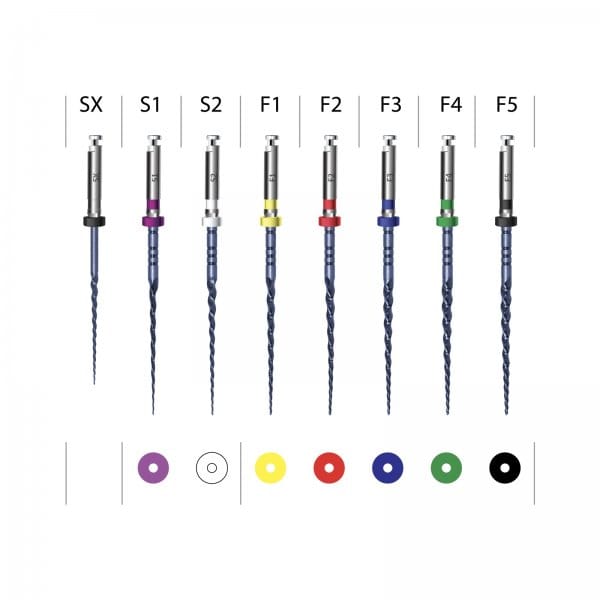 EndoArt Action Blue – Inci Dental Tibbi Malz. San. Ve Tic. Ltd. Sti., Wurzelbehandlung