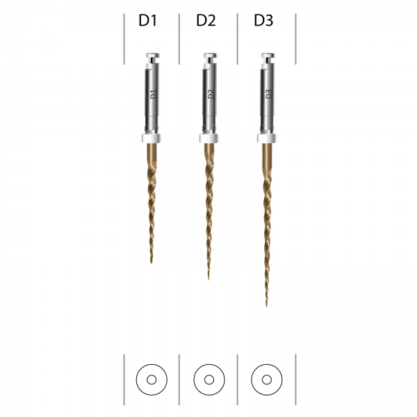 EndoArt Retreatment – Inci Dental Tibbi Malz. San. Ve Tic. Ltd. Sti., Wurzelbehandlung