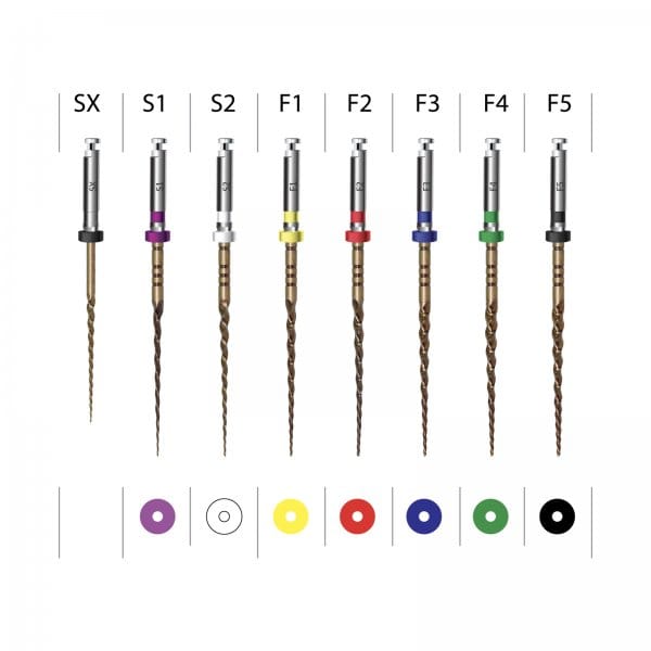 EndoArt Action Gold – Inci Dental Tibbi Malz. San. Ve Tic. Ltd. Sti., Wurzelbehandlung