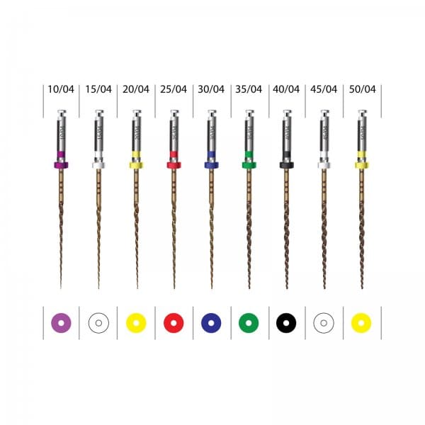 EndoArt Smart Gold – Inci Dental Tibbi Malz. San. Ve Tic. Ltd. Sti., Wurzelbehandlung