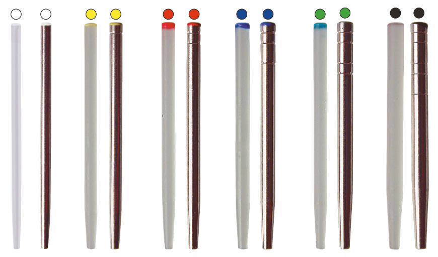 Dentoclic Clavettes Inox & Calcinables – ITENA Clinical, Stiftsysteme