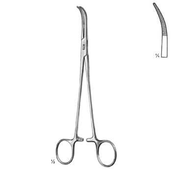 Schnidt / Sawtell – KT Surgico, Blutstillung