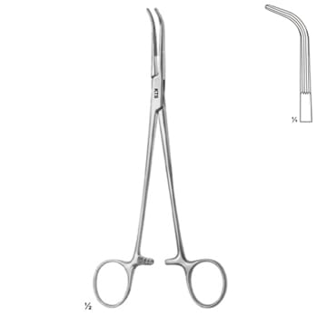 Lahey – KT Surgico, Blutstillung