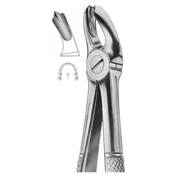 Extracting Forceps – KT Surgico, Extraktionszangen