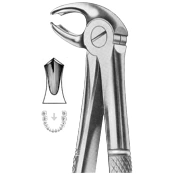 Extracting Forceps – KT Surgico, Extraktionszangen