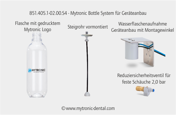 Mytronic Flaschensystem für Aufbautyp 851.405.1-02.00.S4
