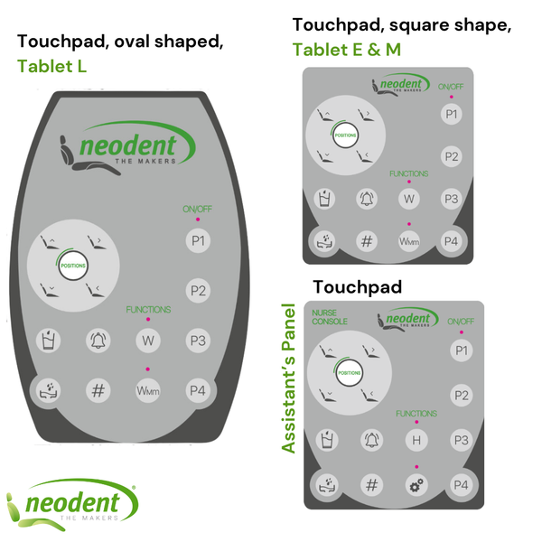Triton Tablet Touchpads