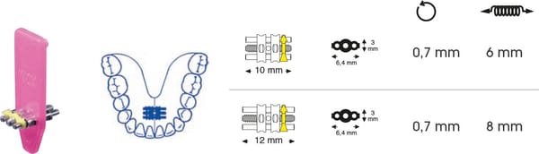 Mini Dehnschraube 10mm