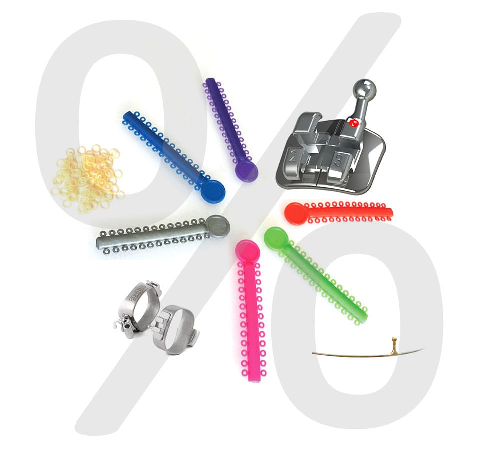 Hartkantenschneider – Orthobasics GmbH & Co. KG, Zangen