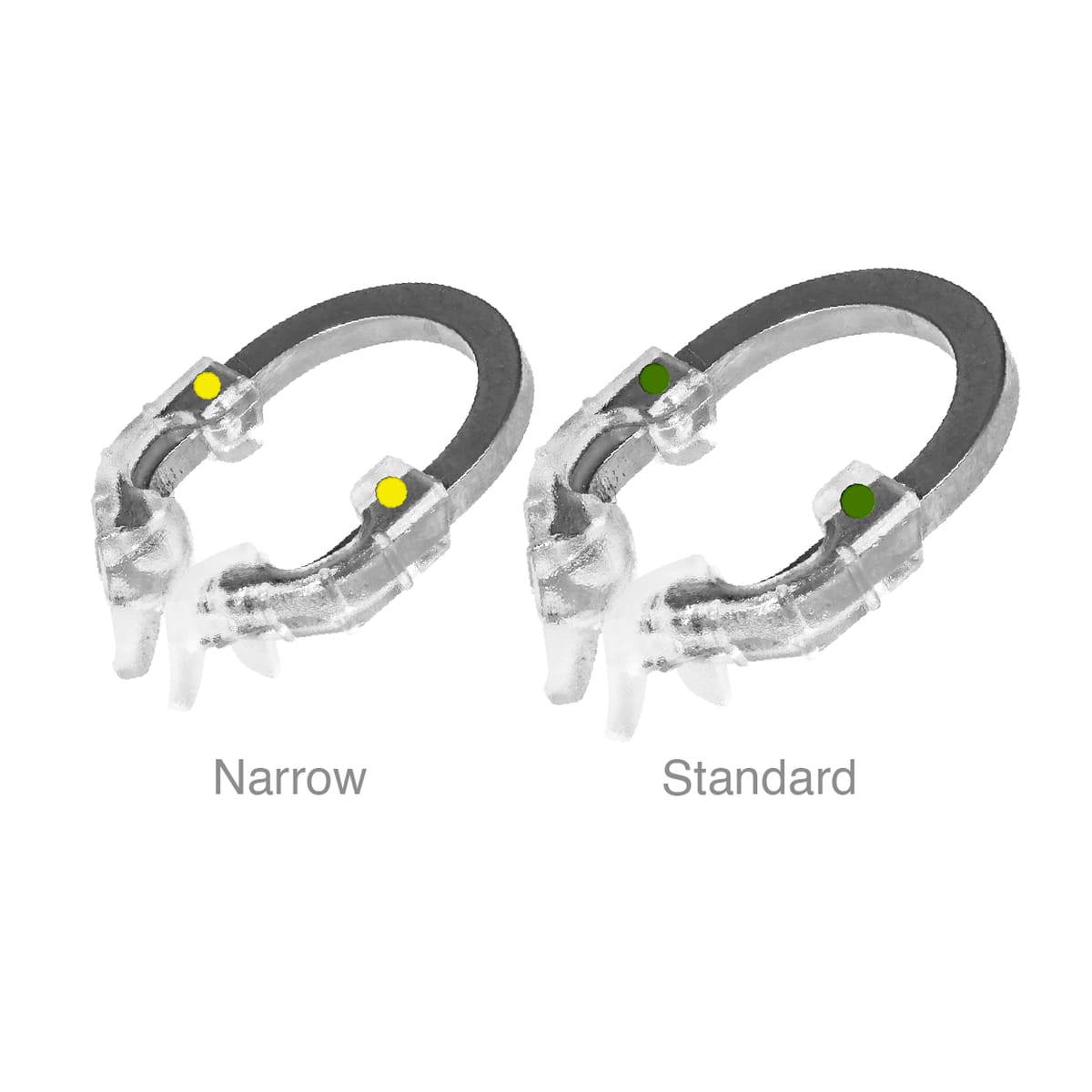 iMatrix™ Transparentes Sektionalmatrizensystem – Pac-Dent , Inc., Matrizen