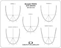 Penta arch template 004-373-00 – DENTAURUM, Messinstrumente