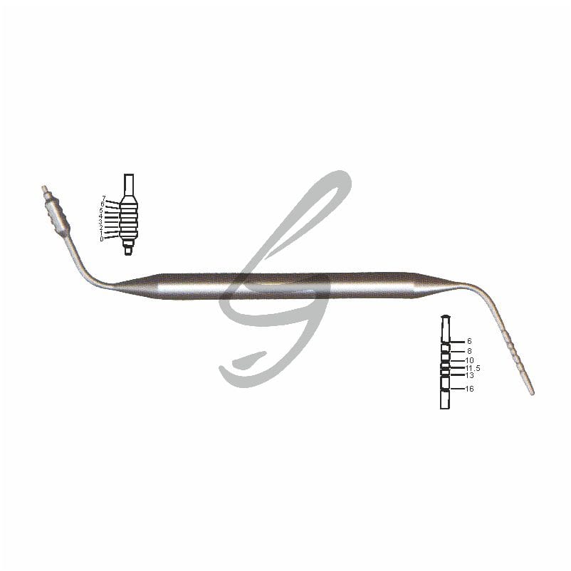 Implant Tiefensonde – Soligs, Geräte