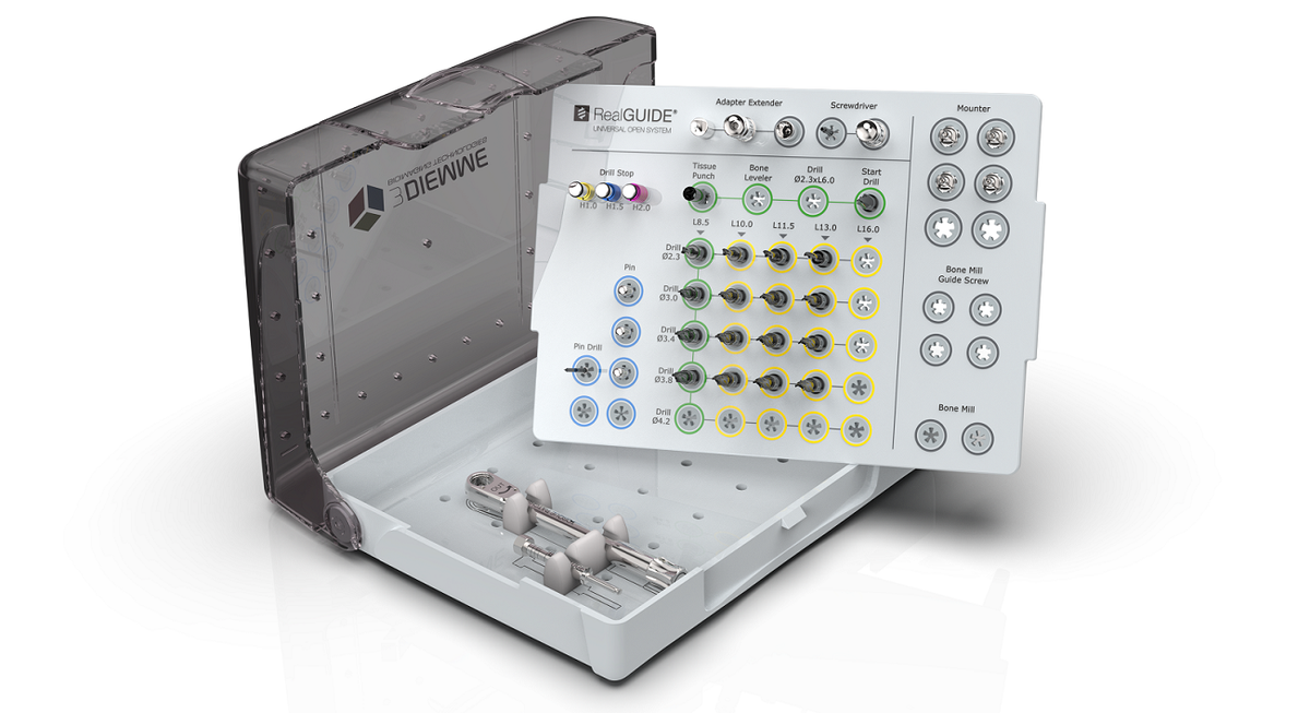 RealGUIDE basic surgical kit – 3DIEMME S.r.l., Systemunabhängige Instrumente und Zubehör