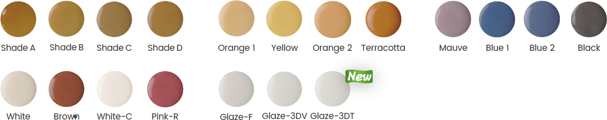 Aidite Biomic Stain/Glaze – Aidite (Qinhuangdao) Technology Co. Ltd, Keramikmassen