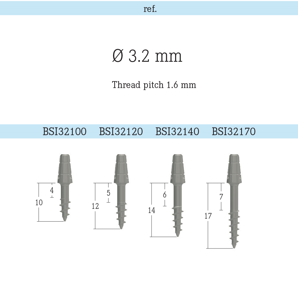 Implanturi Bazale – Basal Fix – BASALFIX, Implantate