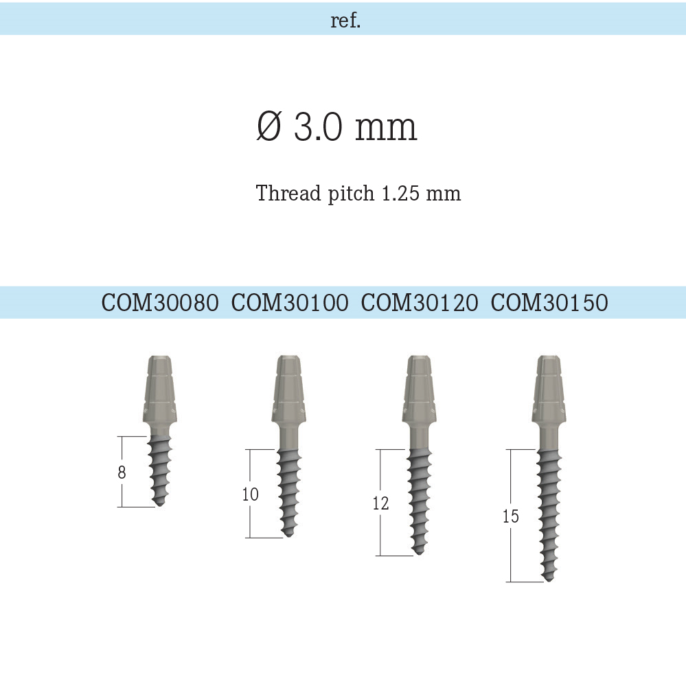 Implanturi Compresive – Basal Fix – BASALFIX, Implantate