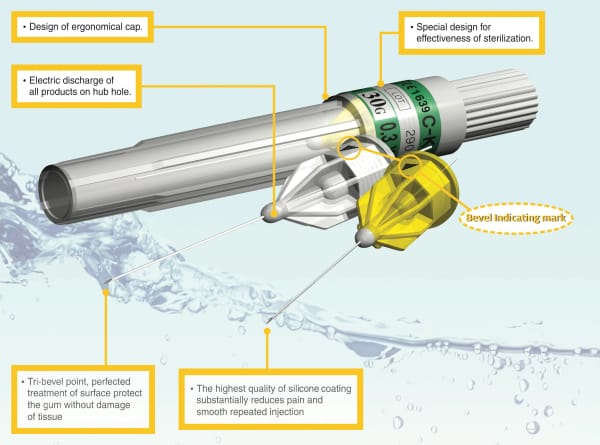 C-K Dental Needles