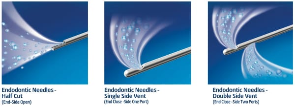 Endodontische Spülnadeln