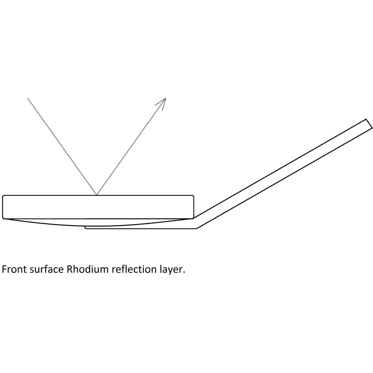 MIRROR HANDLE HEXAGONAL LIGHT + MIRROR N.5 RHODIUM 133845 – Coricama srl, Mundspiegel und Zubehör