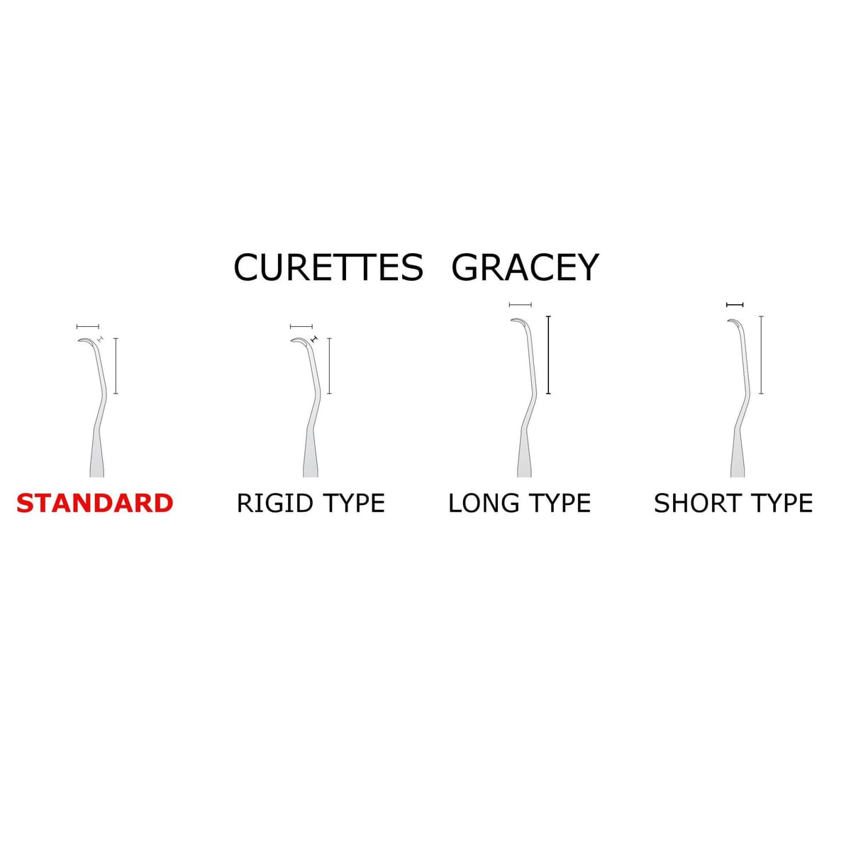 215808 - SET CURETTES GRACEY ALUMINIUM BASIC – Coricama srl, Küretten