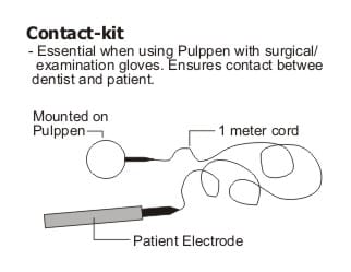 Kontakt-Kit für Pulppen