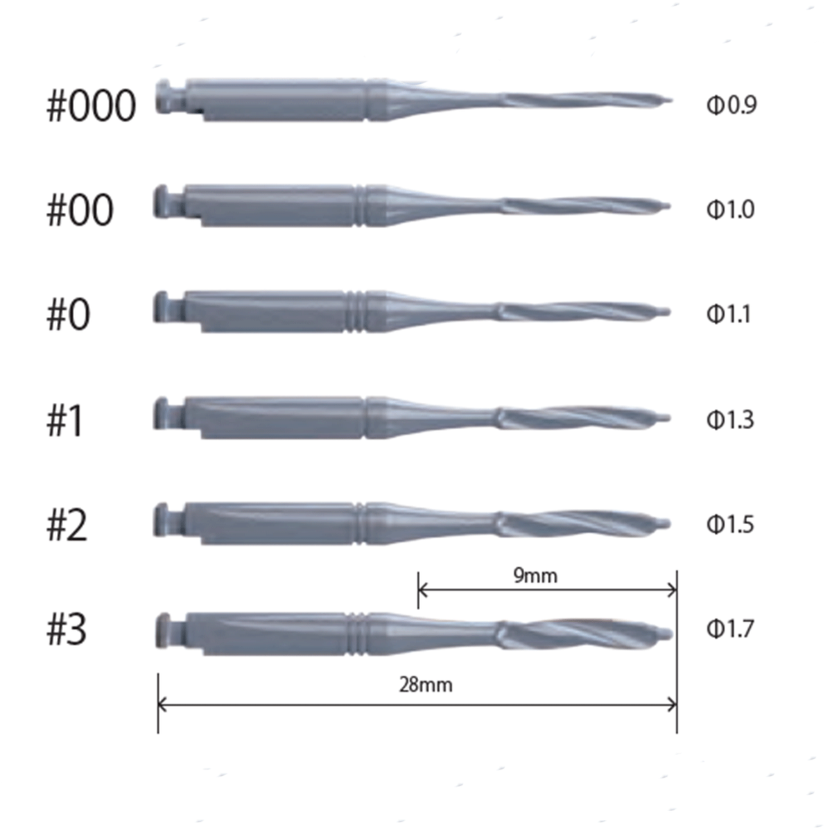Piso-Reamer – DENTECH Corporation, Wurzelbehandlung