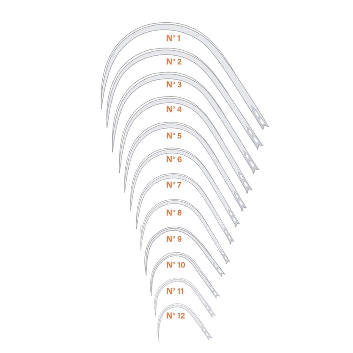 KOENIG, Naehnadel, dreikantig, Federöhr, 1,0 x 40 mm Fig. 4 1 VE = 12 Stück – Dewimed Medizintechnik GmbH, Nahtmaterial