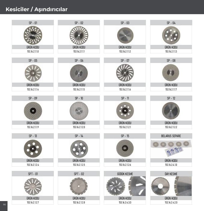 FREZ VE SEPARELER – Efes Dental Medikal Ic ve Dis Tic., Diamant- und Trennscheiben
