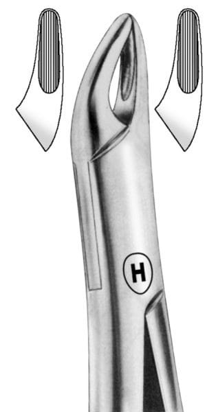 HSA 368-15, Zahnzange
