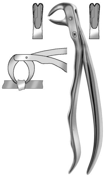 HSA 245-73, Spezial-Zahnzange