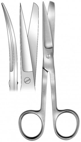 HSB 949-14, Schere