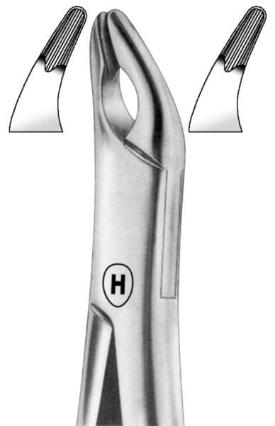 HSA 369-15, Zahnaznge