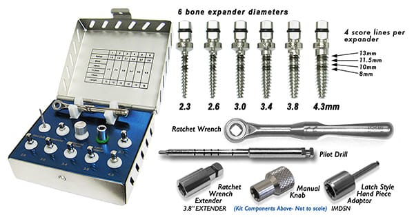 Knochenexpander-Set – ITL Dental, Systemunabhängige Instrumente und Zubehör