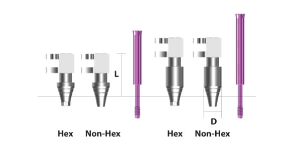 Pink Connection - Impression Components