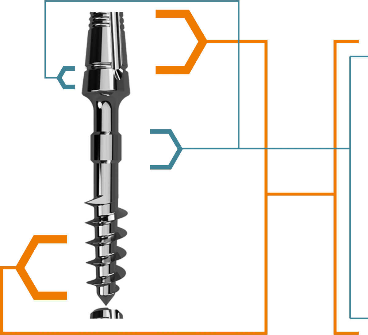 i-Fix One – Kamal Encon Industries Ltd, Implantate