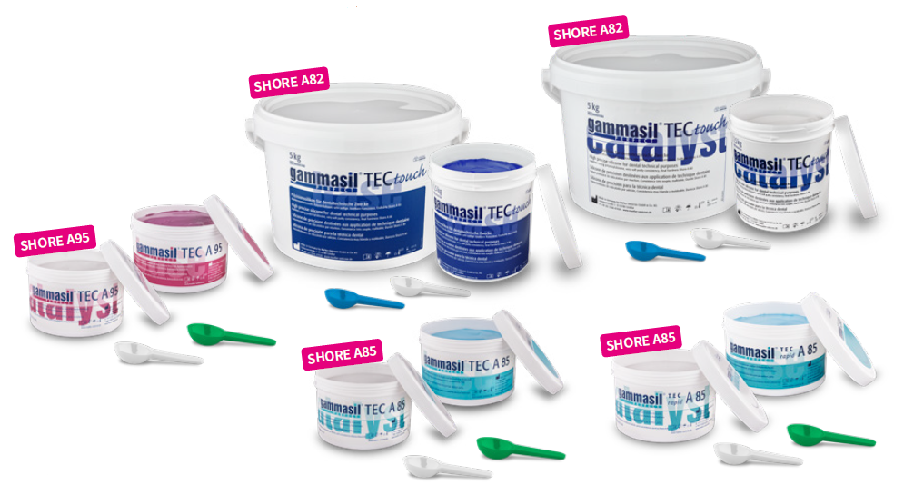 gammasil® PERFECT TEC – Addition-curing laboratory kneading silicone – Müller-Omicron, A-Silikone