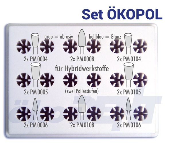 Polierer-Set - ÖKOPOL
