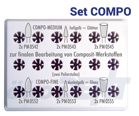 Polierer-Set - COMPO – ökoDENT, Polierer