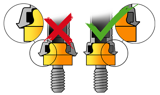 Extragrade T-Basis Durchmessersuche für OT Equator