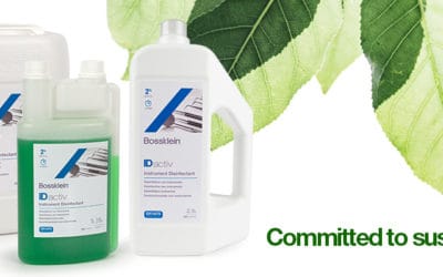 IDactiv – Topdental Products Ltd., Flächendesinfektion
