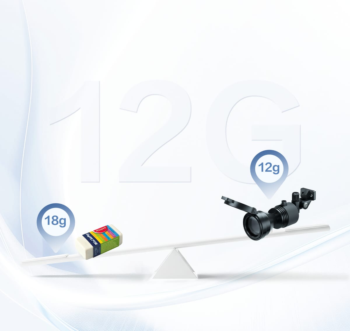 HL8200 – Zumax Medical, Lupenbrillen und Mikroskope
