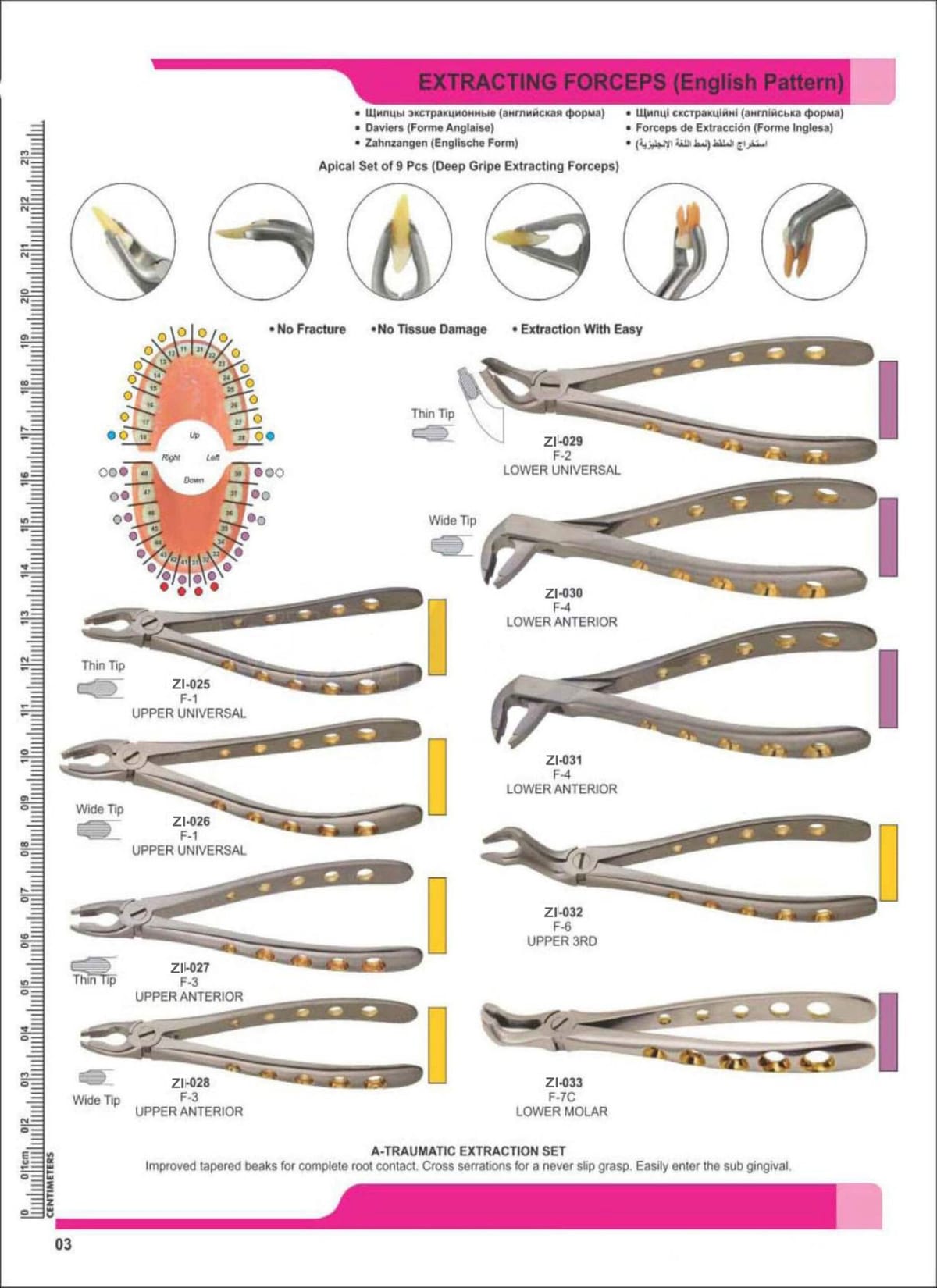 Extracting Forceps ZI-025 – Zaryab Instruments, Extraktionszangen Oberkiefer