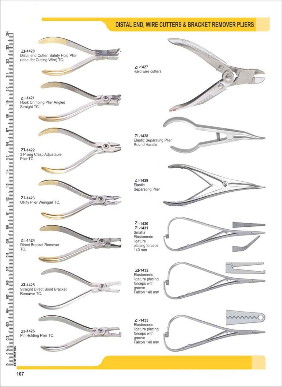 Distal End, Wire Cutters & Bracket Remover pliers ZI-1420 – Zaryab Instruments, Zangen