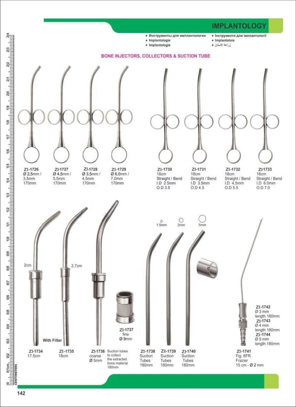 Implantology ZI-1726