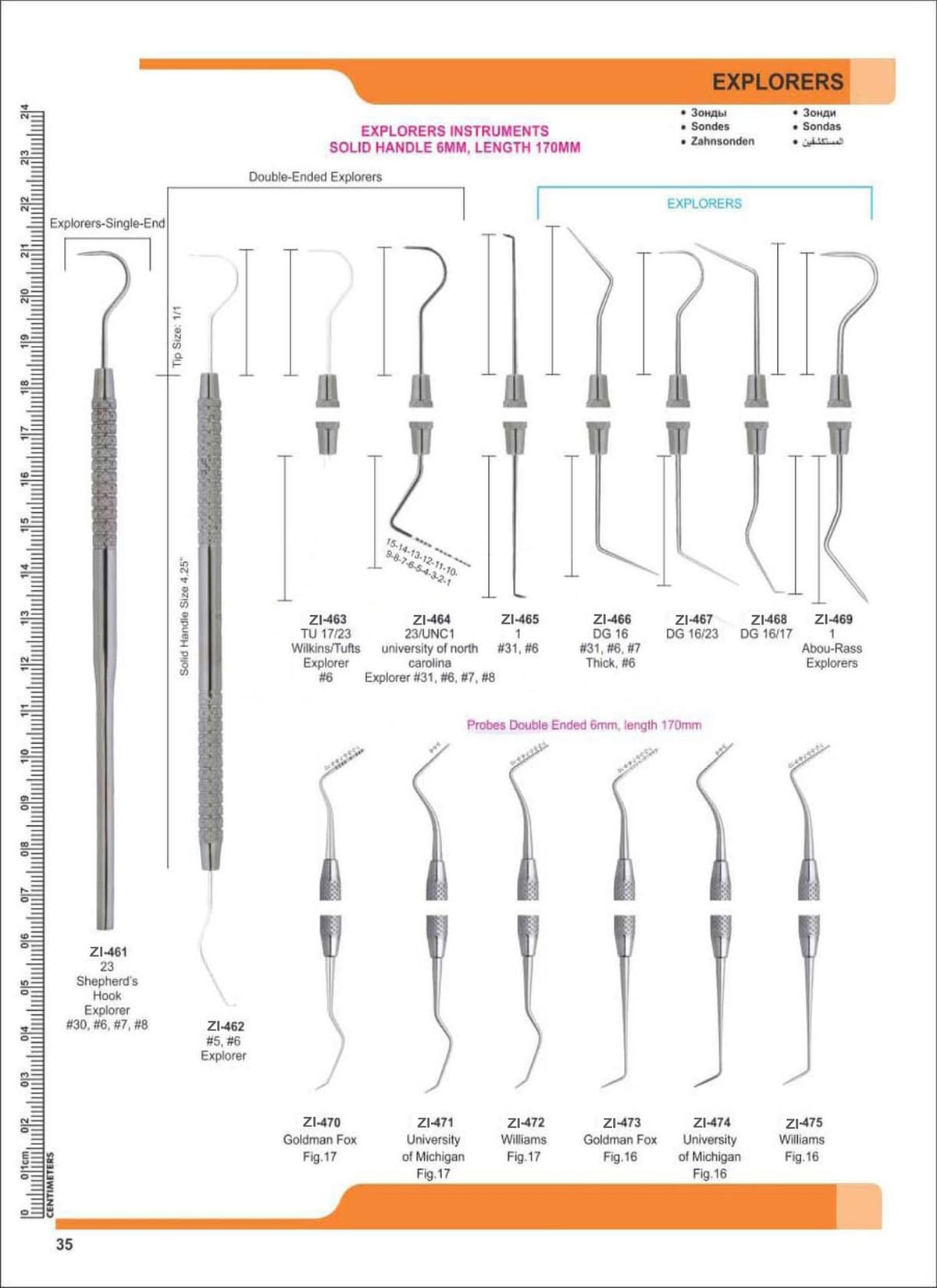 Explorers ZI-461 – Zaryab Instruments, Sonden