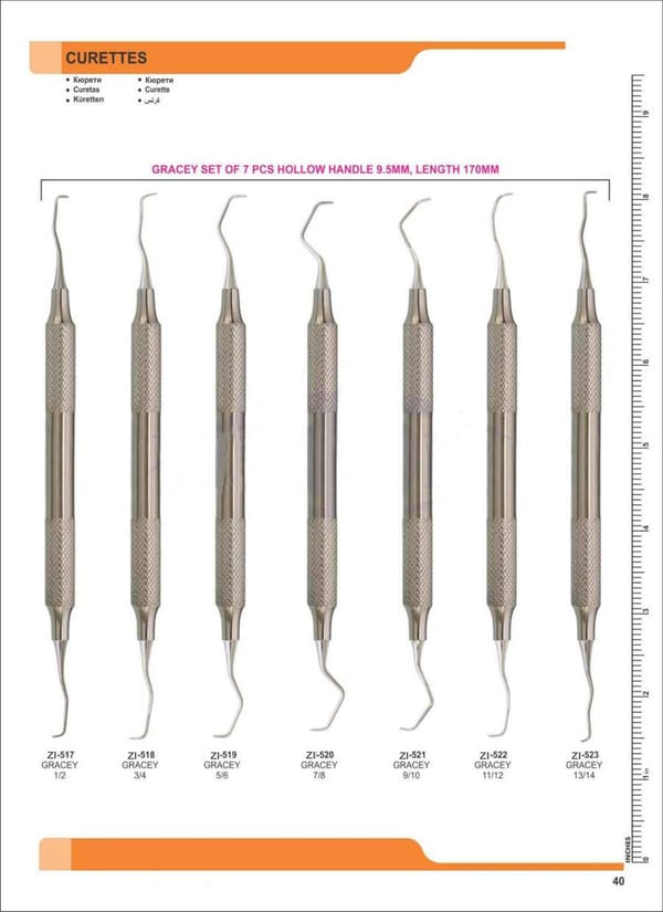 Curettes ZI-517