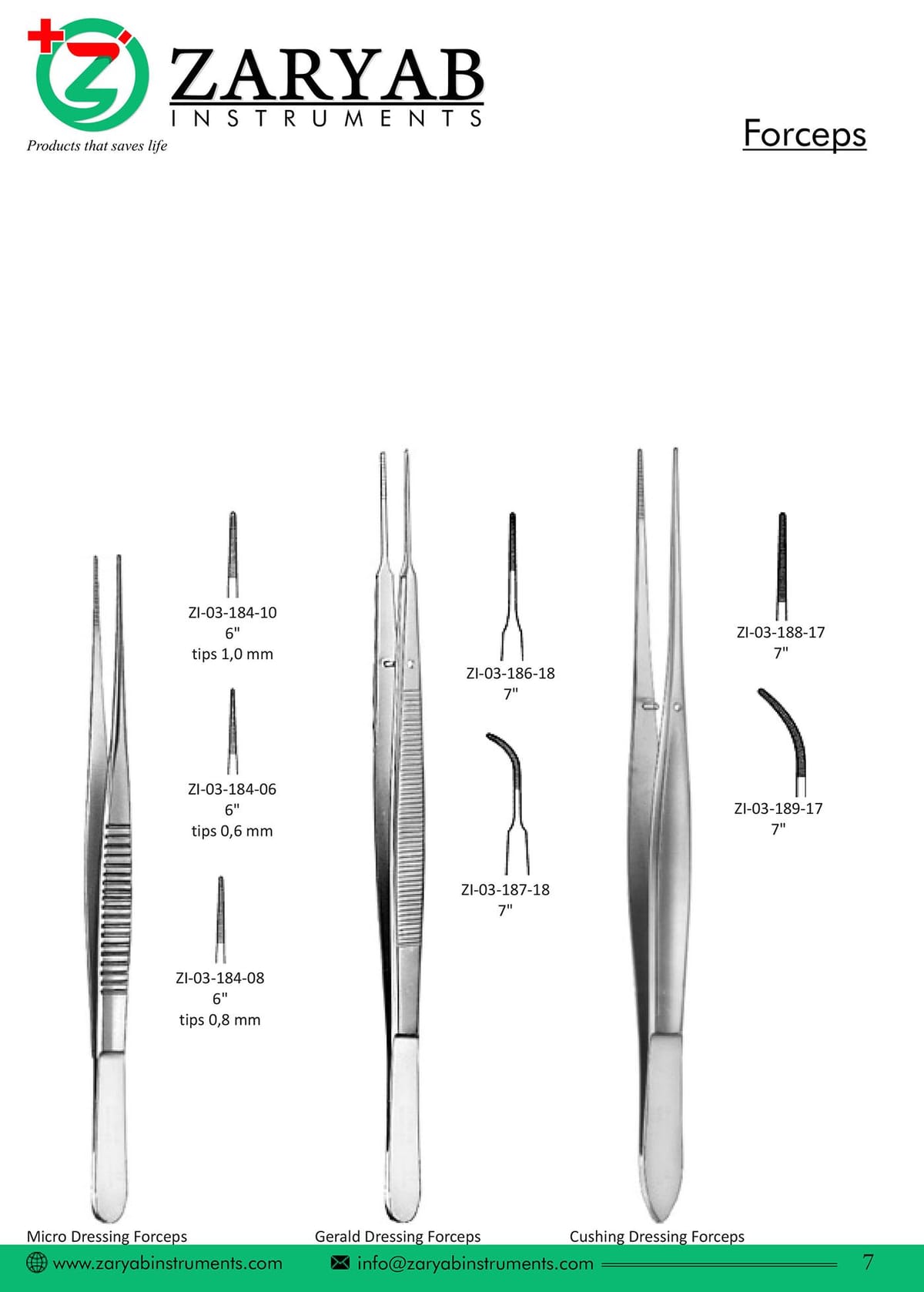 Forceps ZI-03-184-10 – Zaryab Instruments, Extraktionszangen Unterkiefer