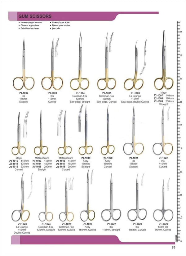 Gum Scissors ZI-1002