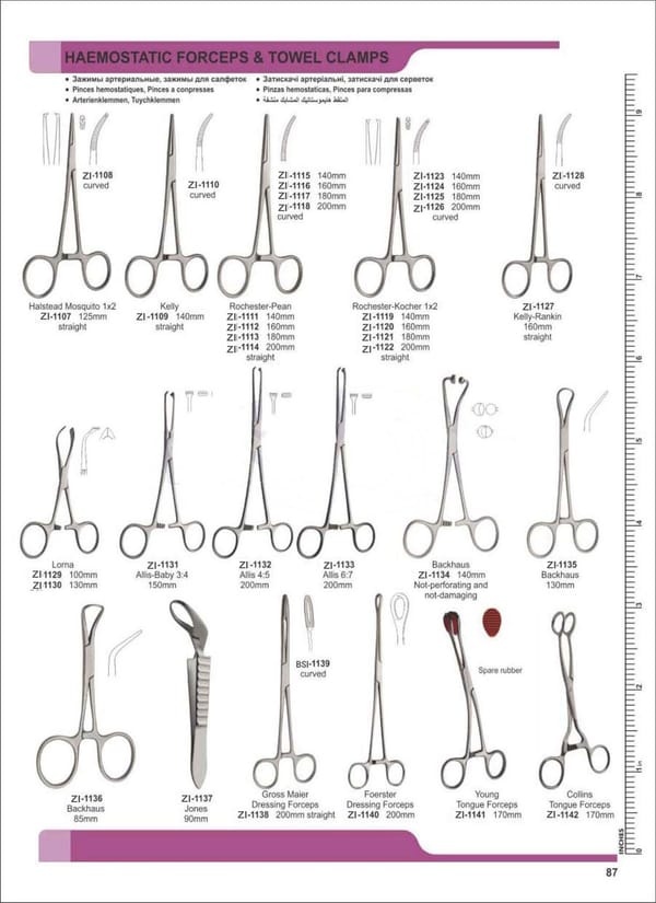 Haemostatic Forceps